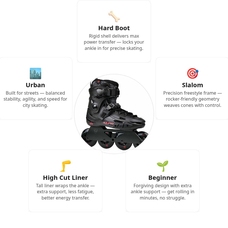 Flying Eagle F5D Eclipse Dual Black Skates