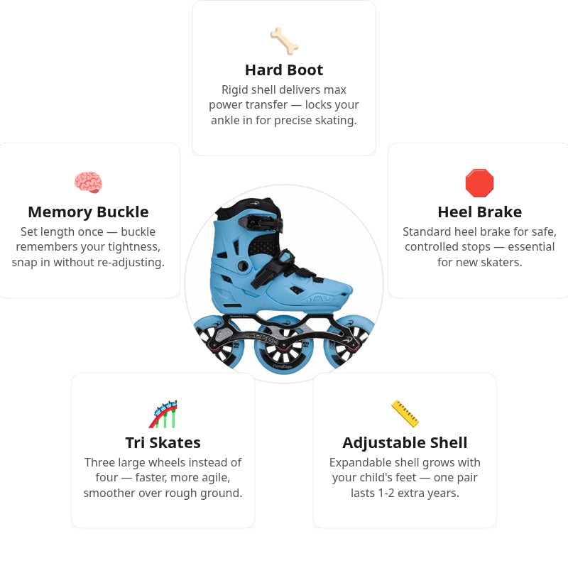 Flying Eagle S7 Speed Blue Kids Skates