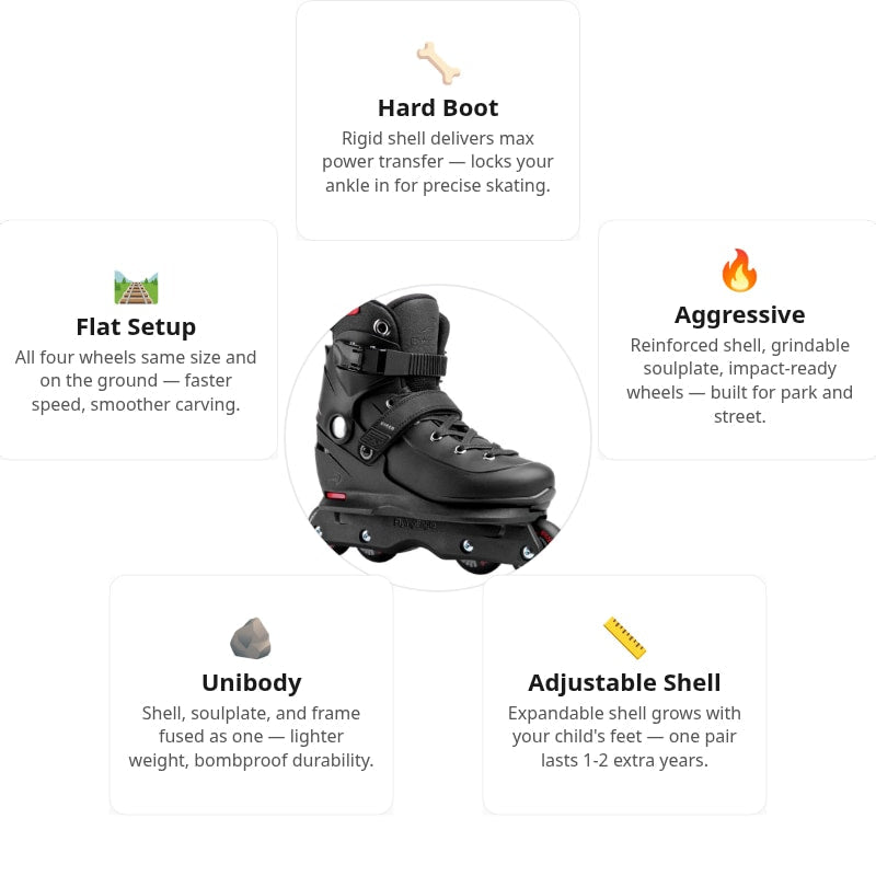 Flying Eagle Vireo Black Kids Aggressive Skates