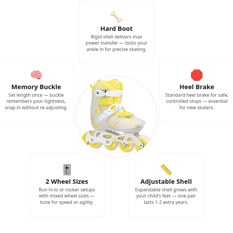 Flying Eagle S8 Pro Sprout Yuzu Skates