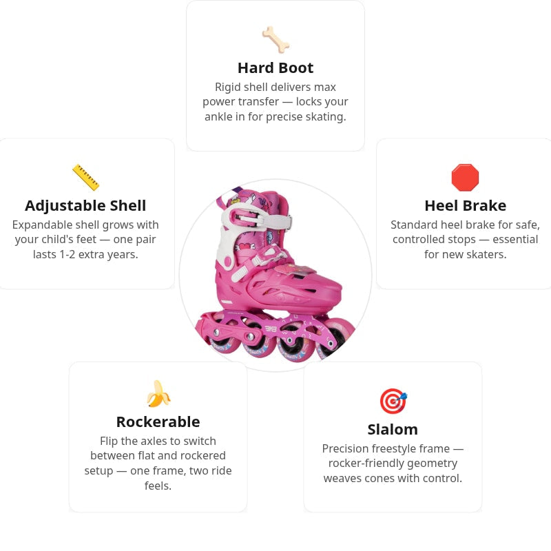 Flying Eagle BKB K8S Pink Skates