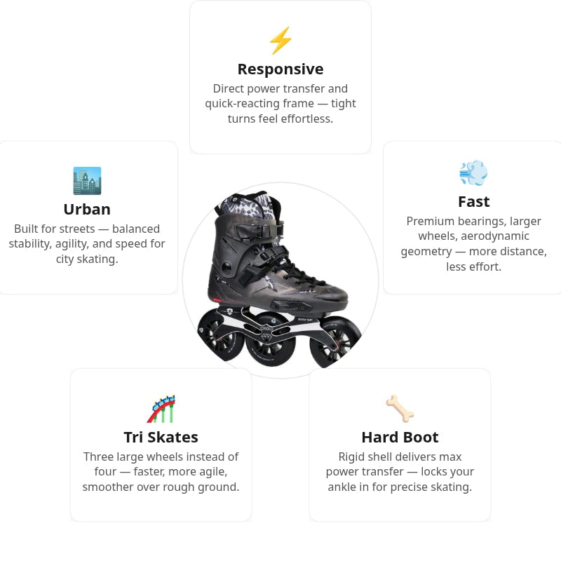Flying Eagle X5T Spectre Black Skates