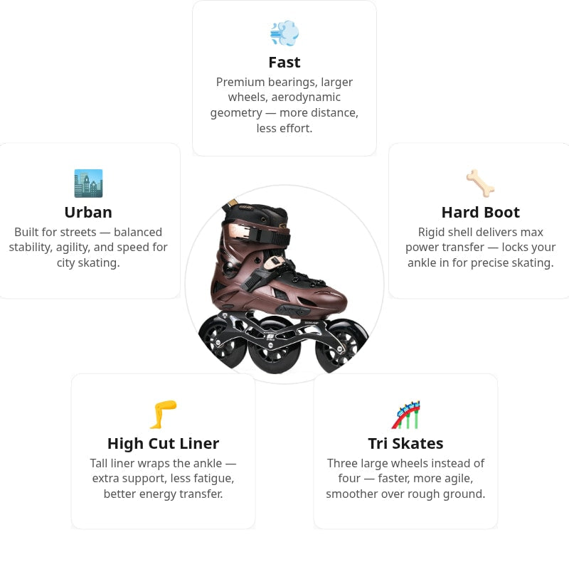 Flying Eagle Optimum 110 Brown Skates