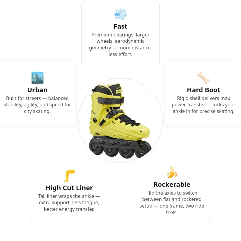 Flying Eagle X6 Reaver S7680 Yellow Skates